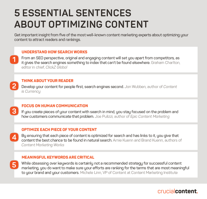 5_Sentences_Optimizing-_Content_Blog_Post_Draft1