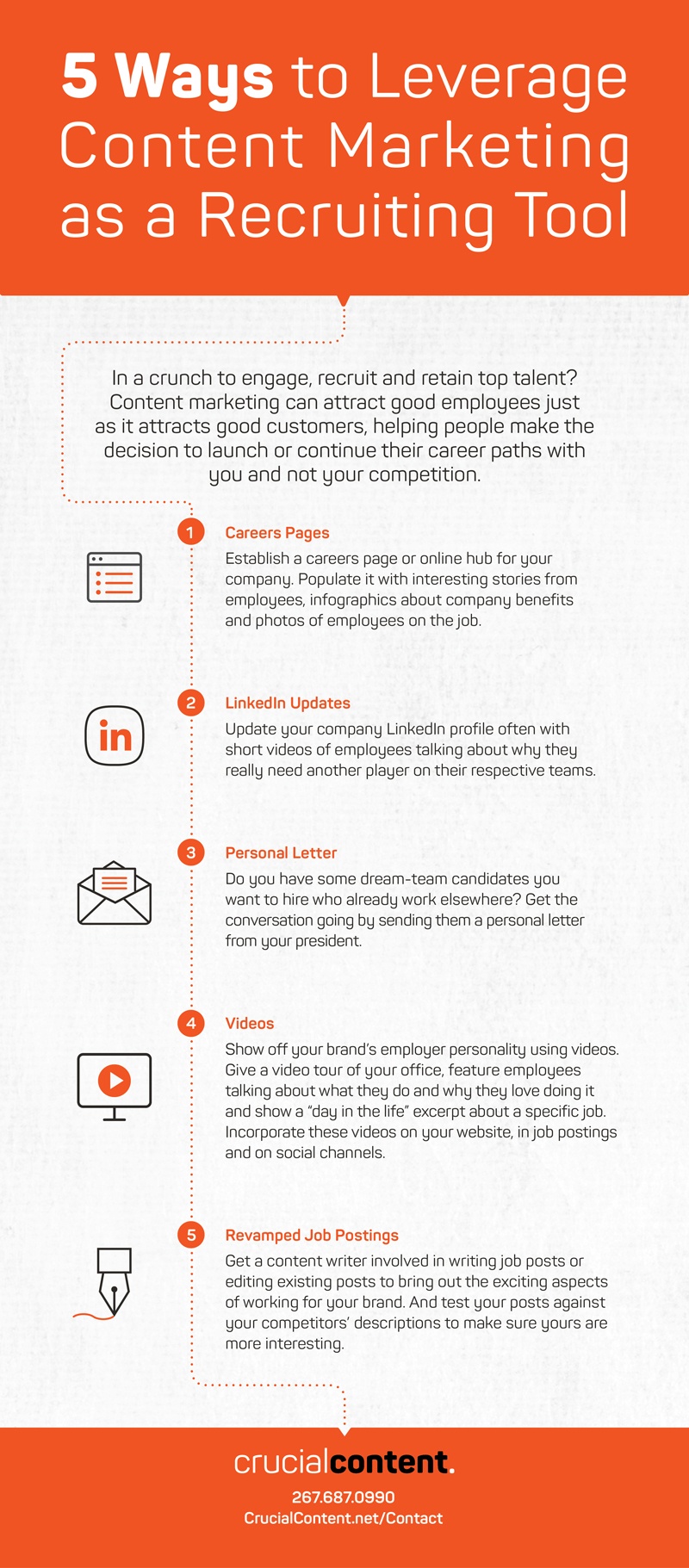 5 Ways to Leverage Content Marketing as a Recruiting Tool infographic